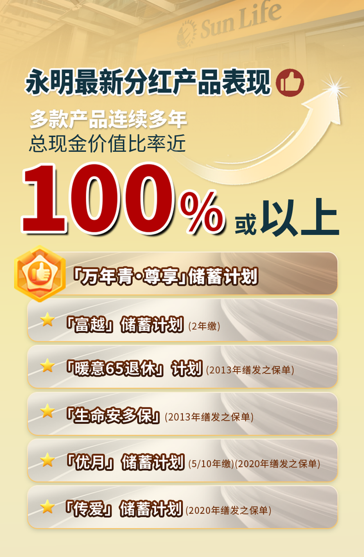 总现金价值比率接近或超过100%，比分红实现率更具说服力