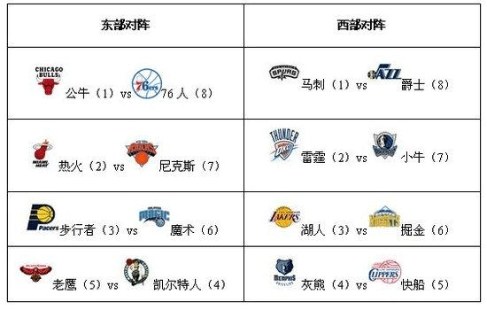 塞内加尔小组赛首战面对本组实力最强的荷兰